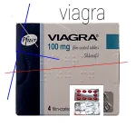 Osu acheter viagra france